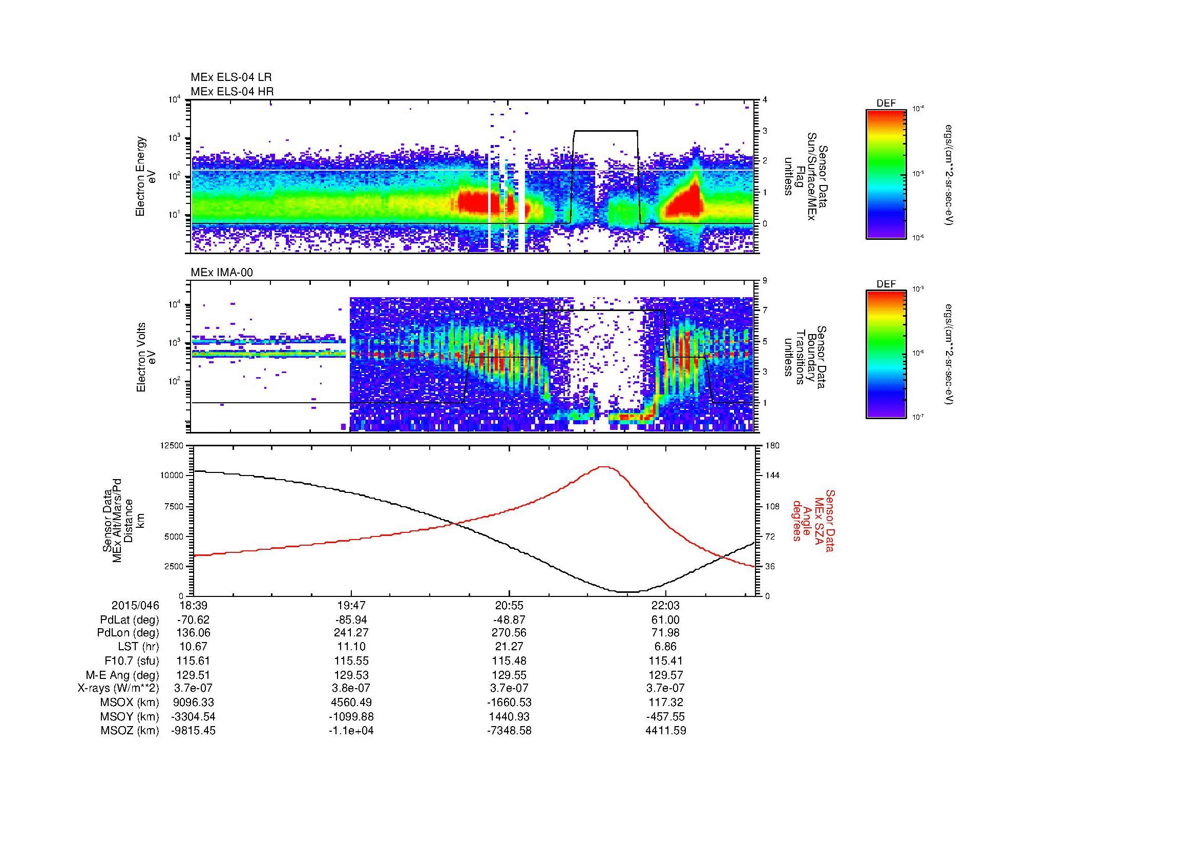 SurveyImages/MAVBS_MExBS_2015046_1839_2015046_2243_B_Quicklook_ELS04_IMA00.gif