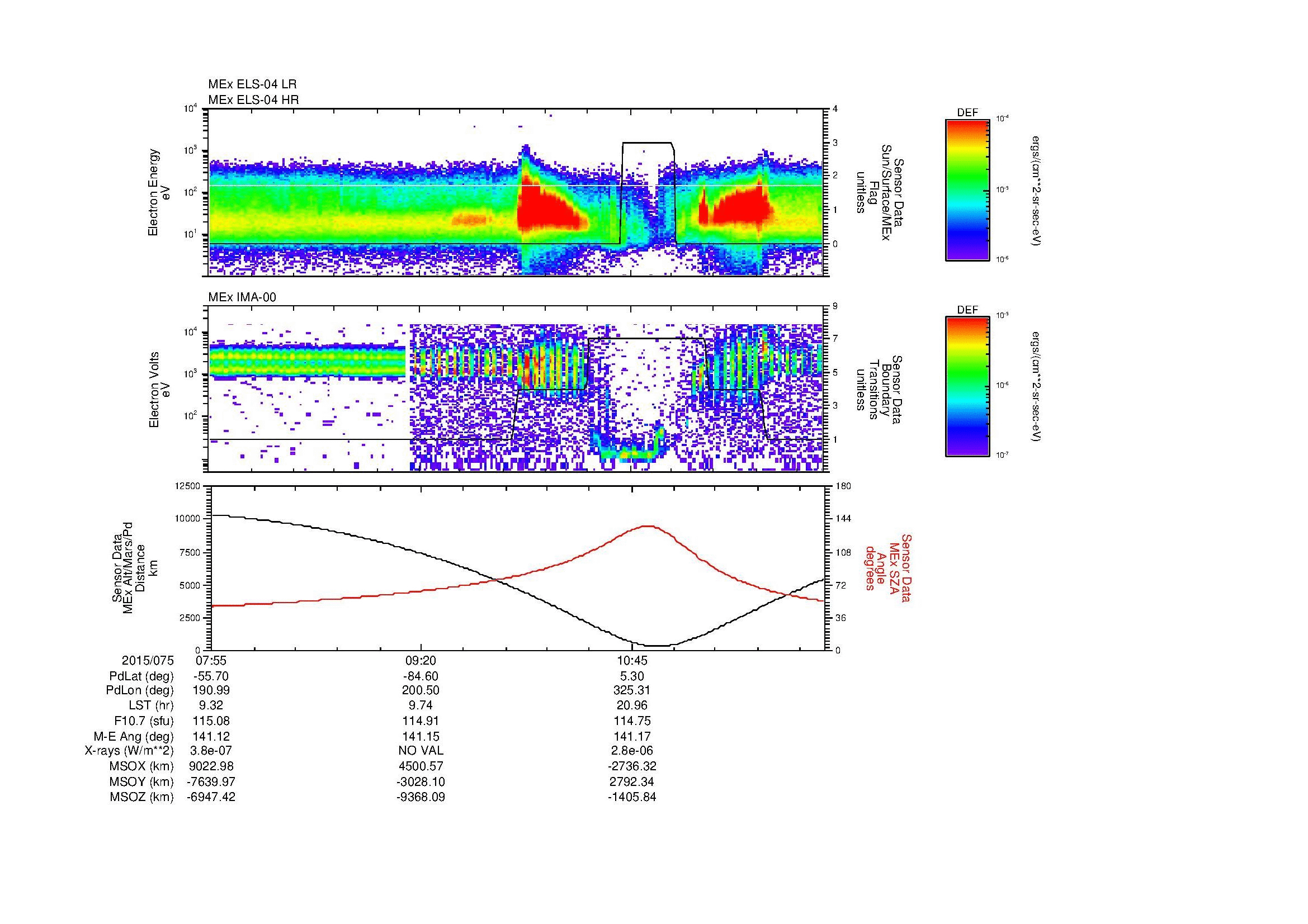 SurveyImages/MAVBS_MExBS_2015075_0755_2015075_1205_B_Quicklook_ELS04_IMA00.gif