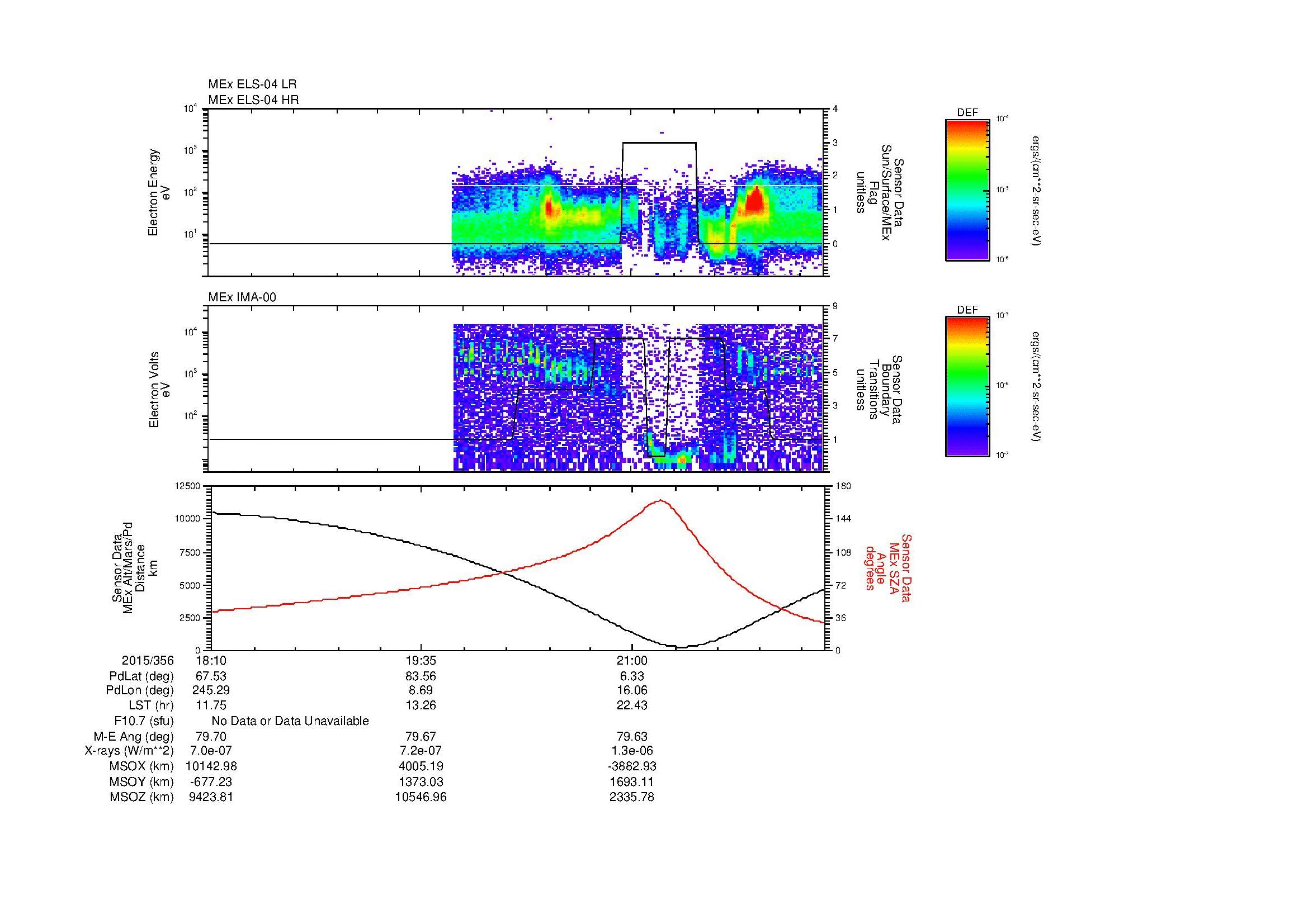 SurveyImages/MAVBS_MExBS_2015356_1810_2015356_2219_B_Quicklook_ELS04_IMA00.gif