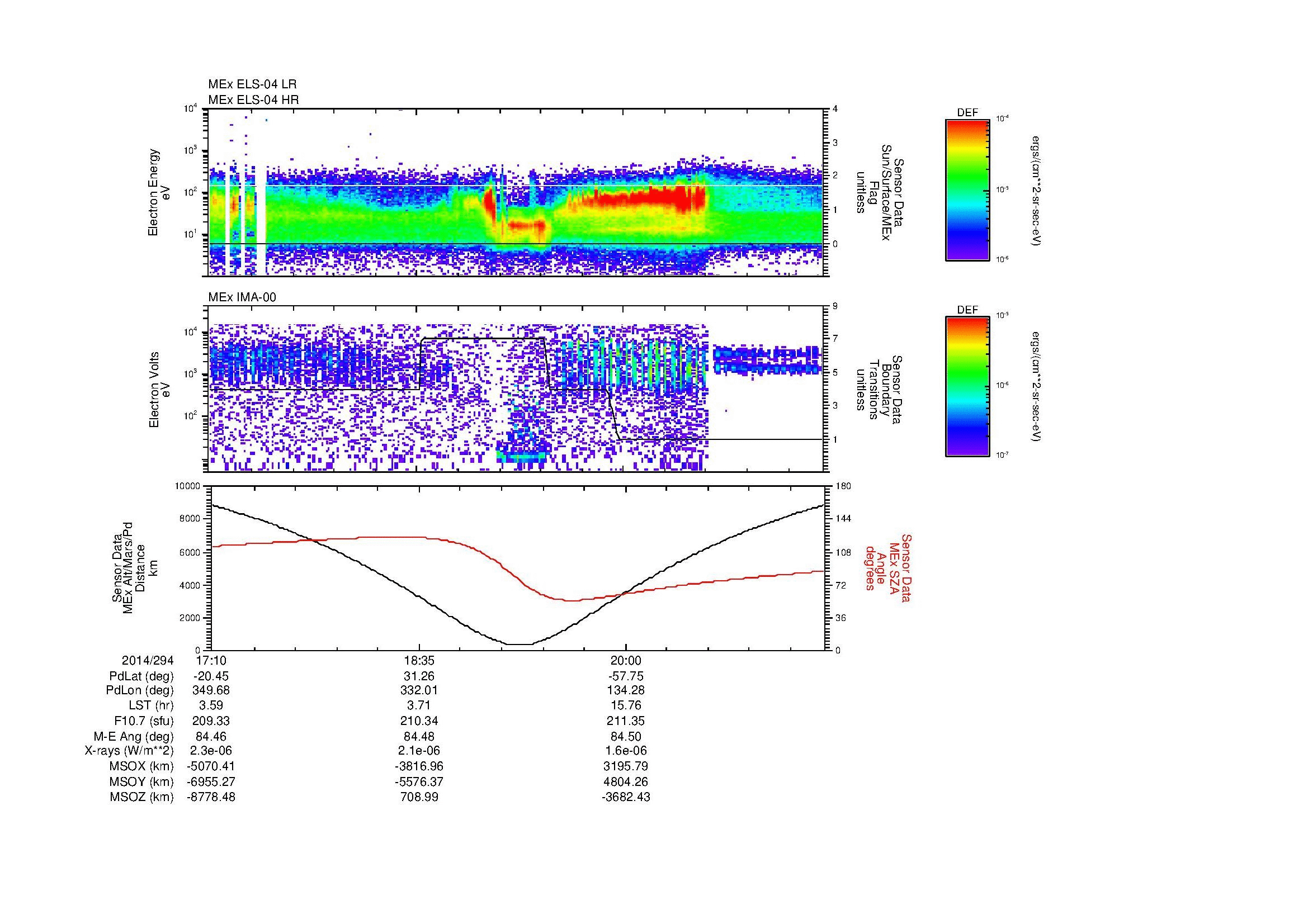 SurveyImages/MAVBS_MExion_2014294_1710_2014294_2124_B_Quicklook_ELS04_IMA00.gif