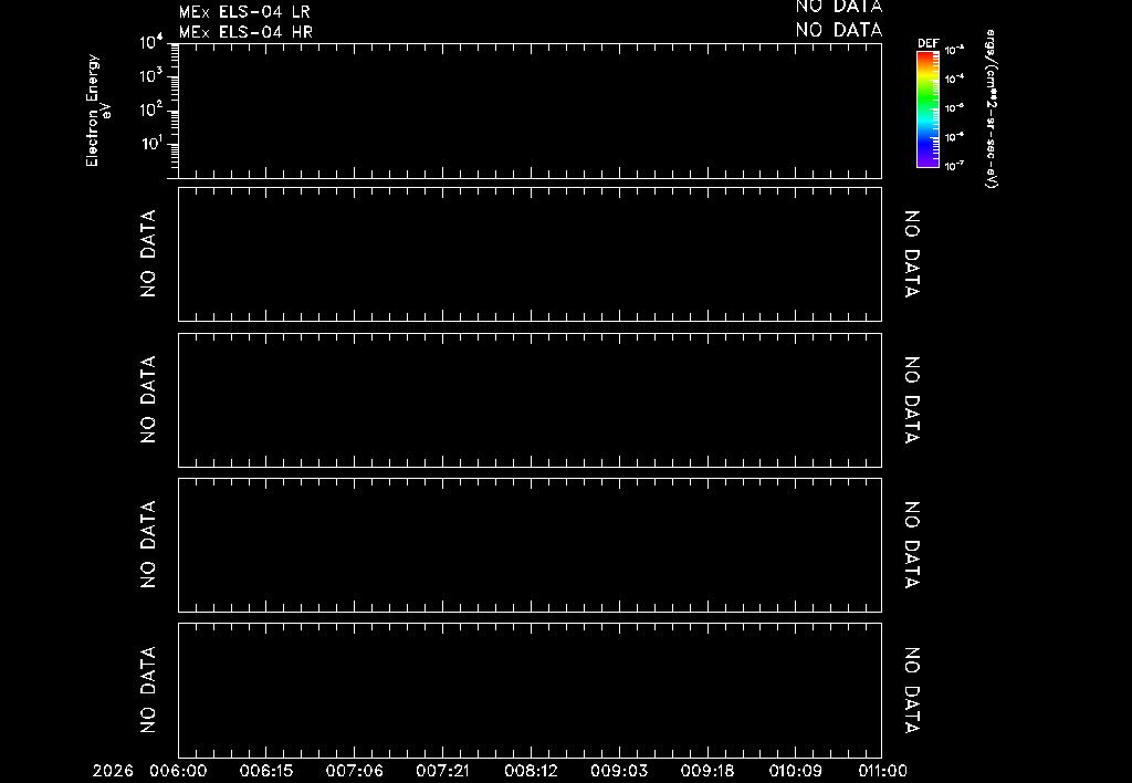SurveyImages/ELS_BackGround_2026006_2026011.gif