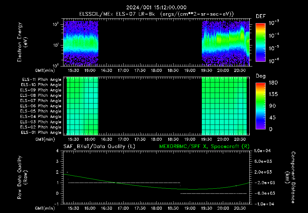 SurveyImages/XuTail_2024001_1512.gif