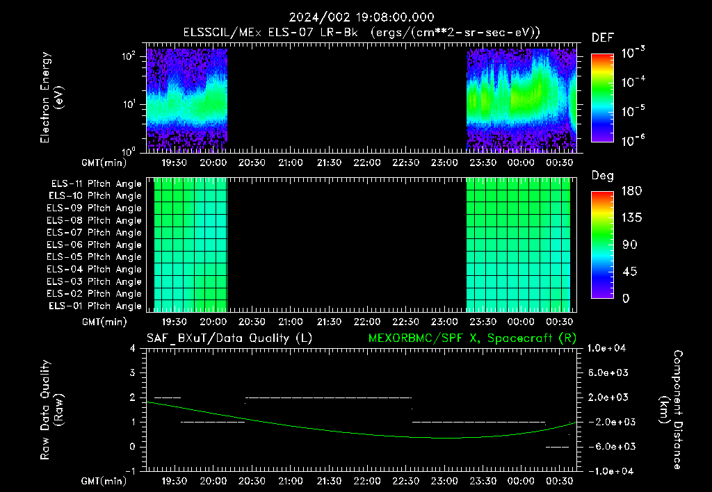 SurveyImages/XuTail_2024002_1908.gif