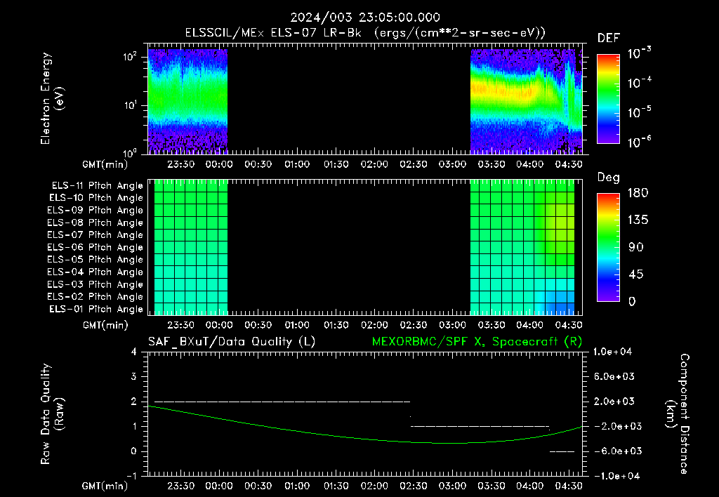 SurveyImages/XuTail_2024003_2305.gif