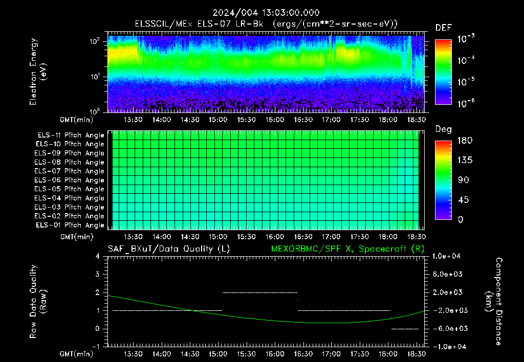 SurveyImages/XuTail_2024004_1303.gif