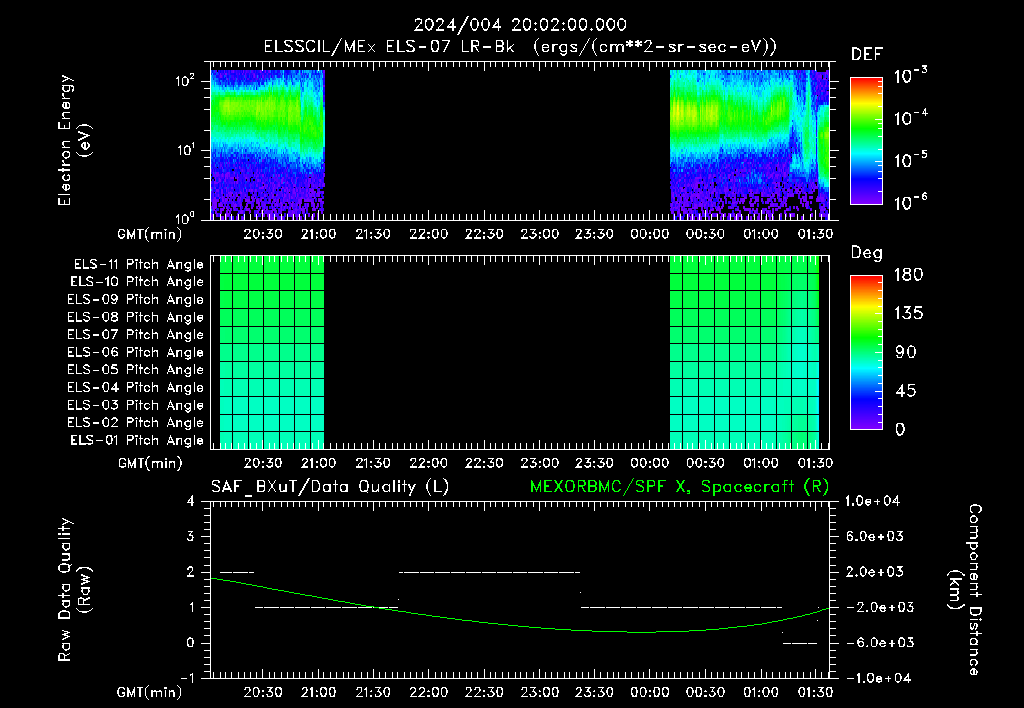 SurveyImages/XuTail_2024004_2002.gif