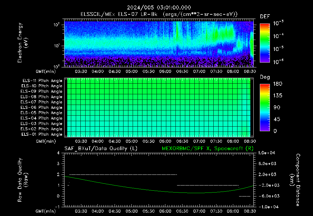 SurveyImages/XuTail_2024005_0301.gif