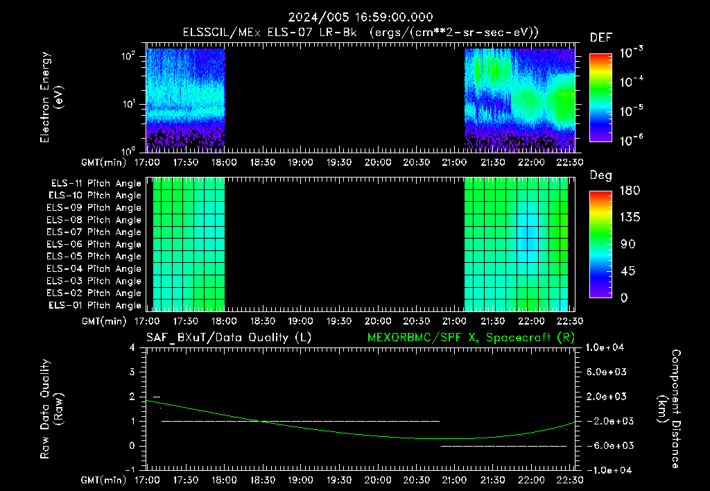 SurveyImages/XuTail_2024005_1659.gif