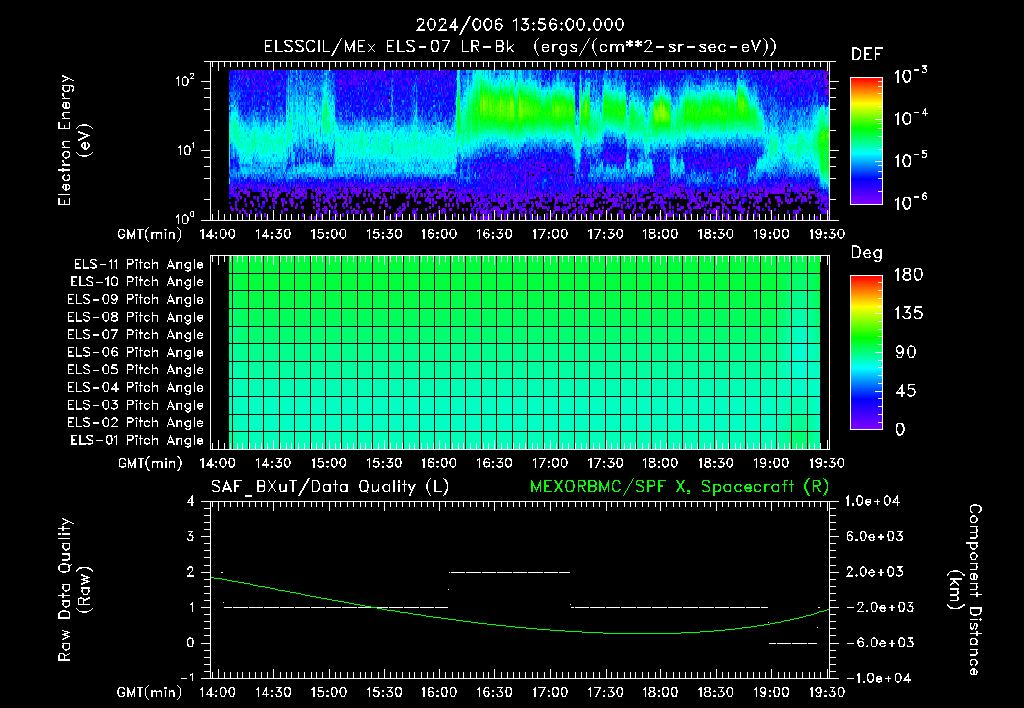 SurveyImages/XuTail_2024006_1356.gif