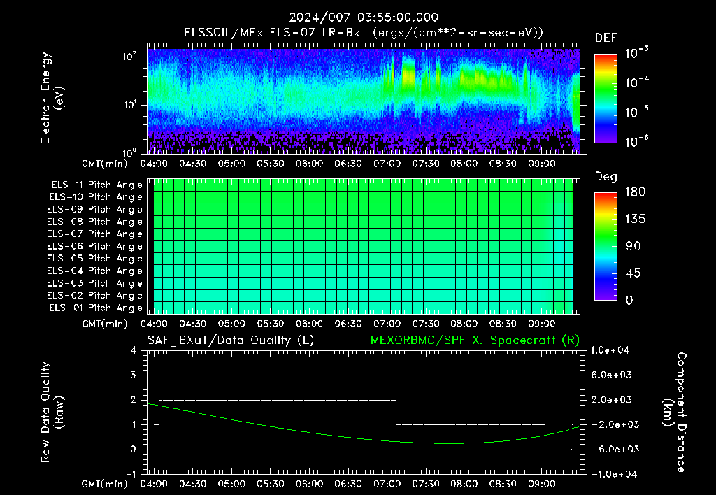 SurveyImages/XuTail_2024007_0355.gif