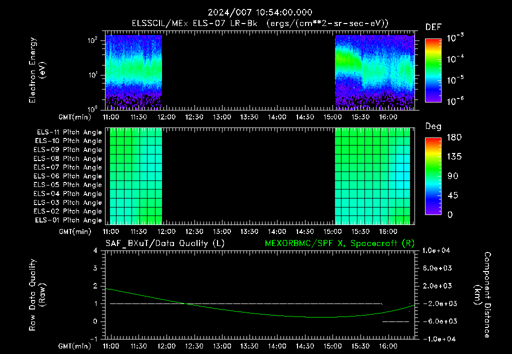 SurveyImages/XuTail_2024007_1054.gif
