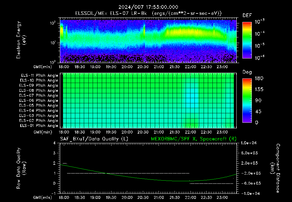 SurveyImages/XuTail_2024007_1753.gif