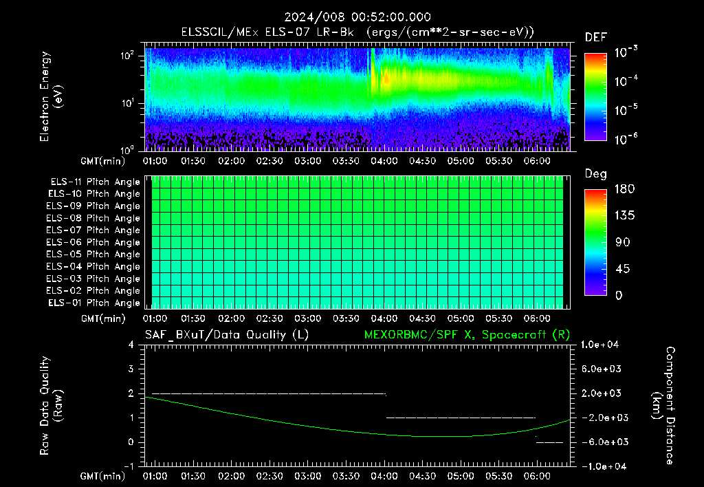 SurveyImages/XuTail_2024008_0052.gif