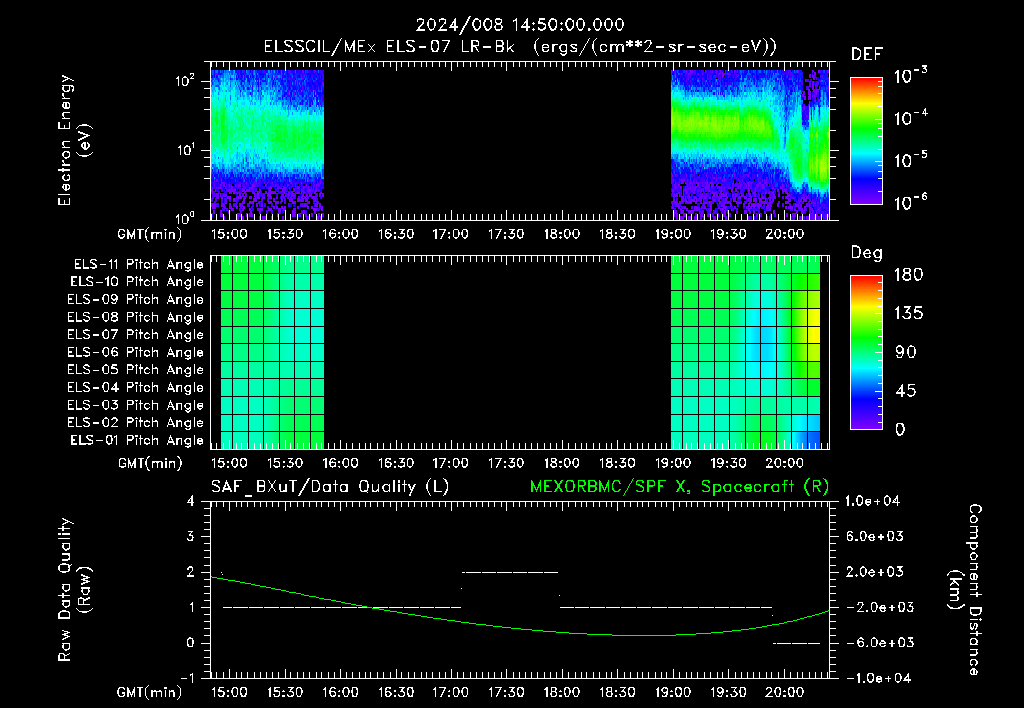 SurveyImages/XuTail_2024008_1450.gif