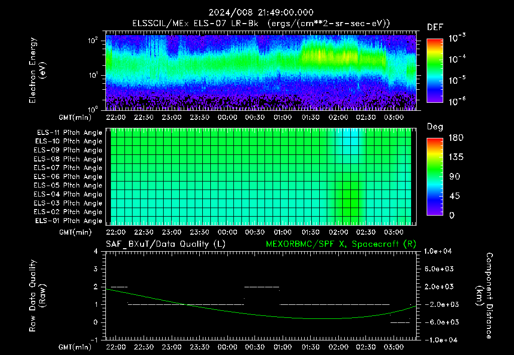 SurveyImages/XuTail_2024008_2149.gif