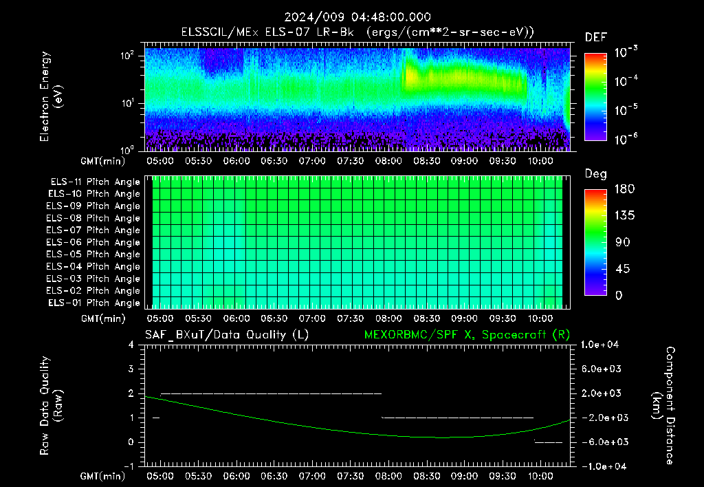 SurveyImages/XuTail_2024009_0448.gif