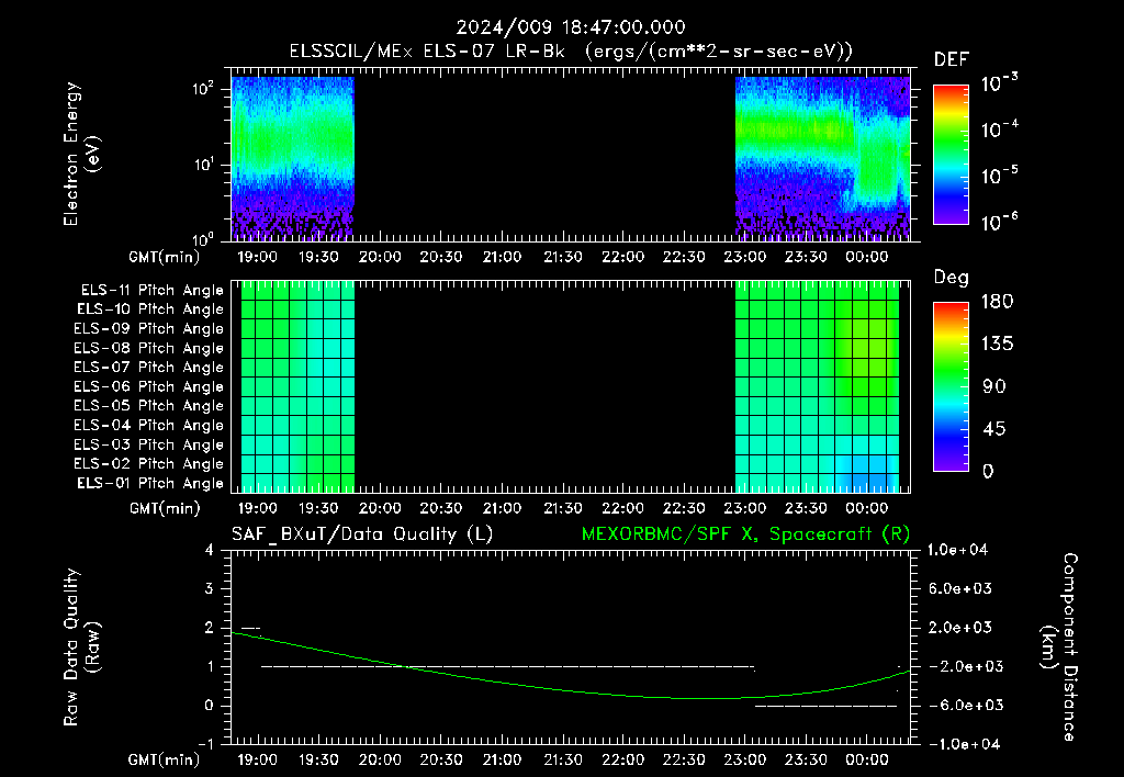 SurveyImages/XuTail_2024009_1847.gif