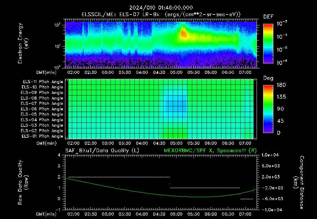 SurveyImages/XuTail_2024010_0146.gif