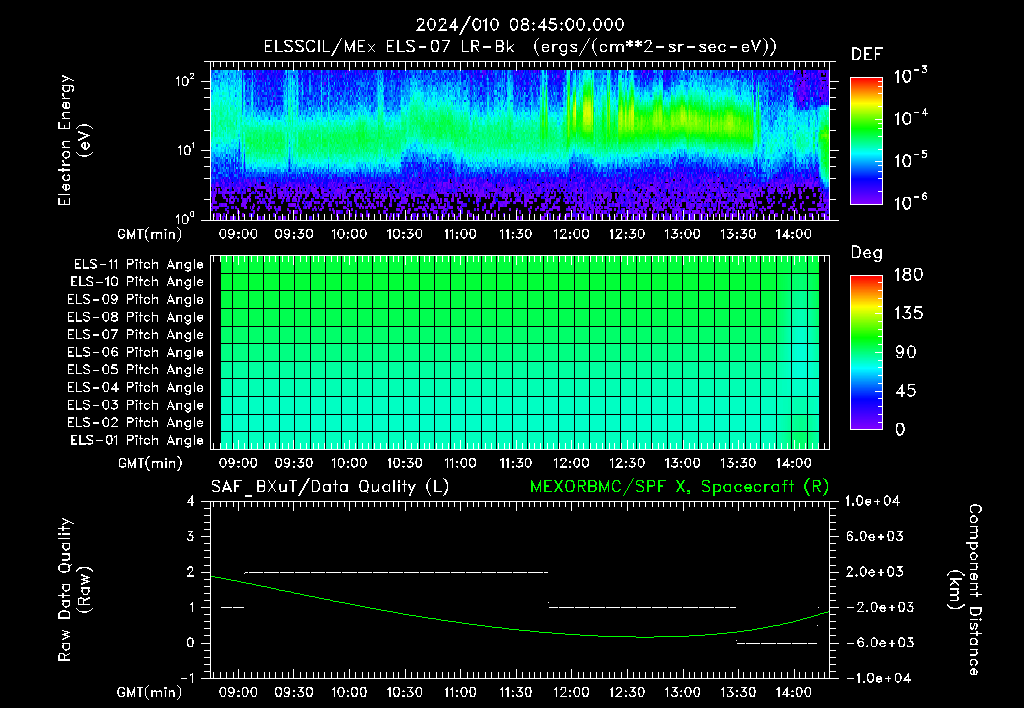SurveyImages/XuTail_2024010_0845.gif