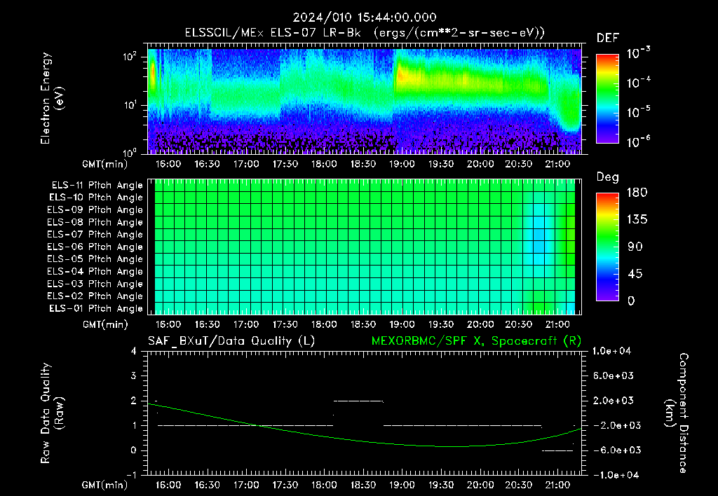 SurveyImages/XuTail_2024010_1544.gif
