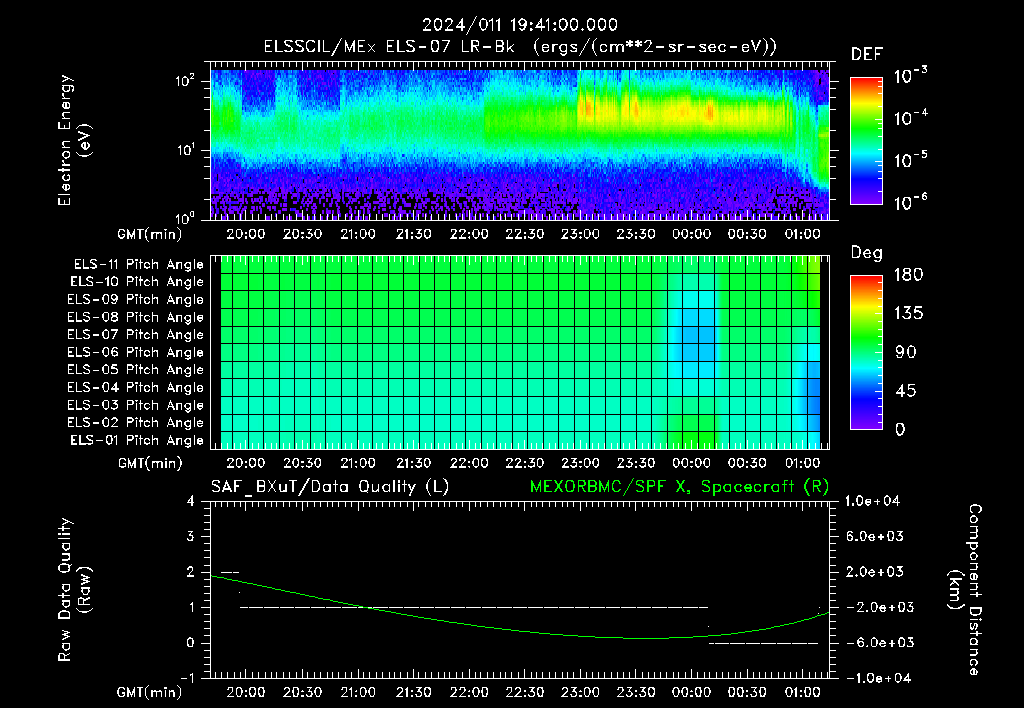 SurveyImages/XuTail_2024011_1941.gif