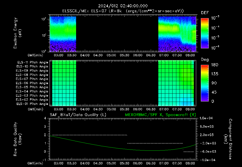 SurveyImages/XuTail_2024012_0240.gif