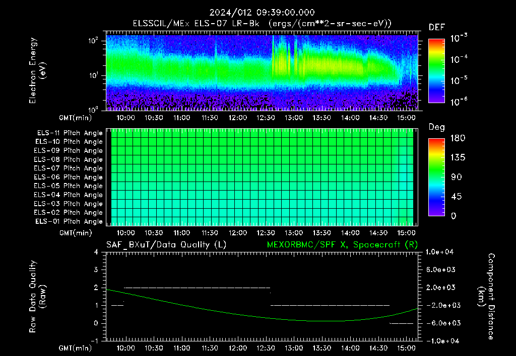 SurveyImages/XuTail_2024012_0939.gif