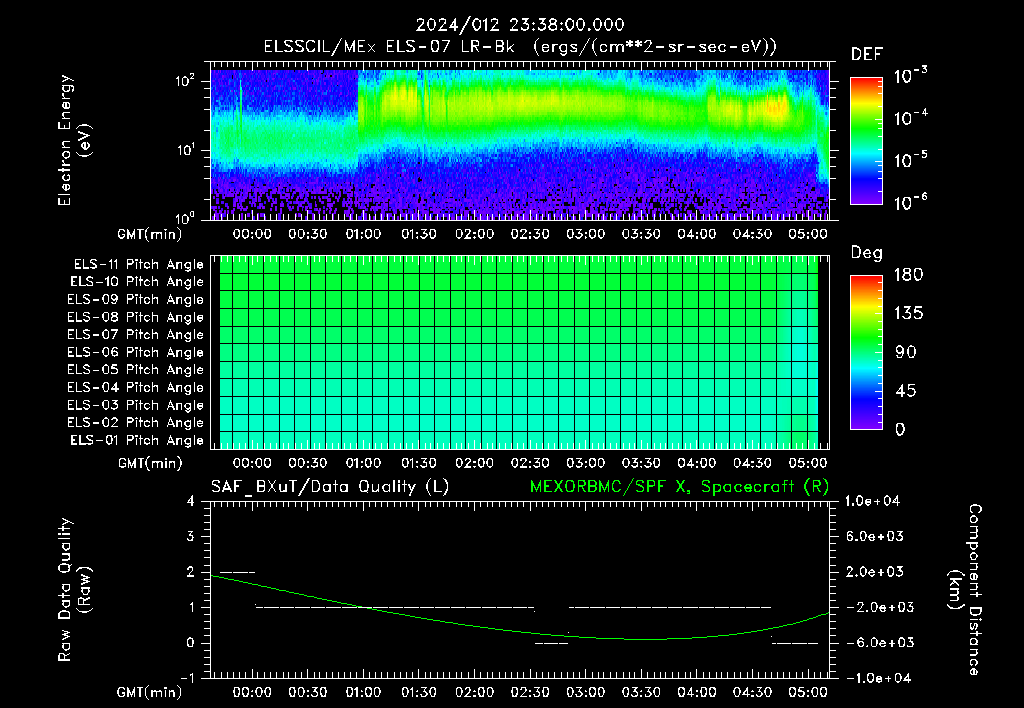 SurveyImages/XuTail_2024012_2338.gif