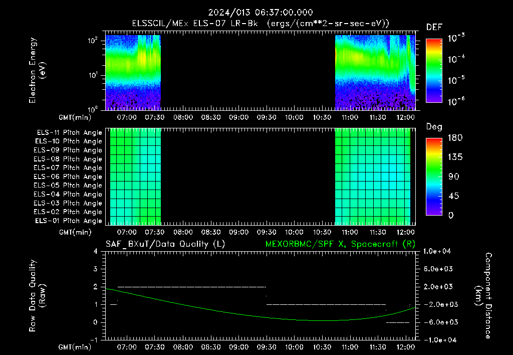SurveyImages/XuTail_2024013_0637.gif