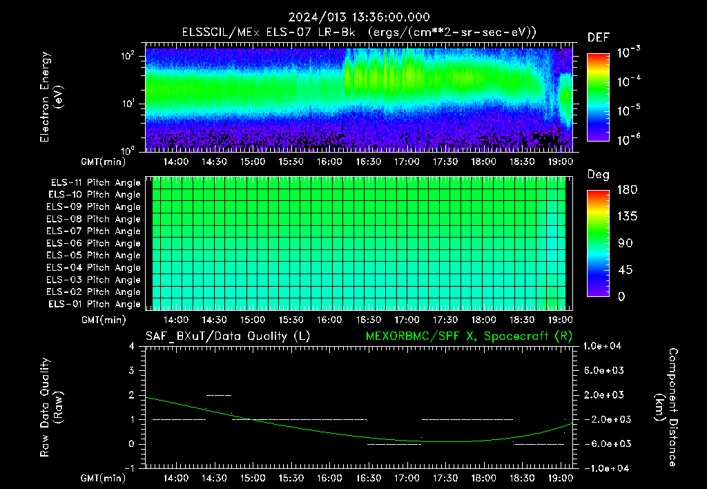 SurveyImages/XuTail_2024013_1336.gif