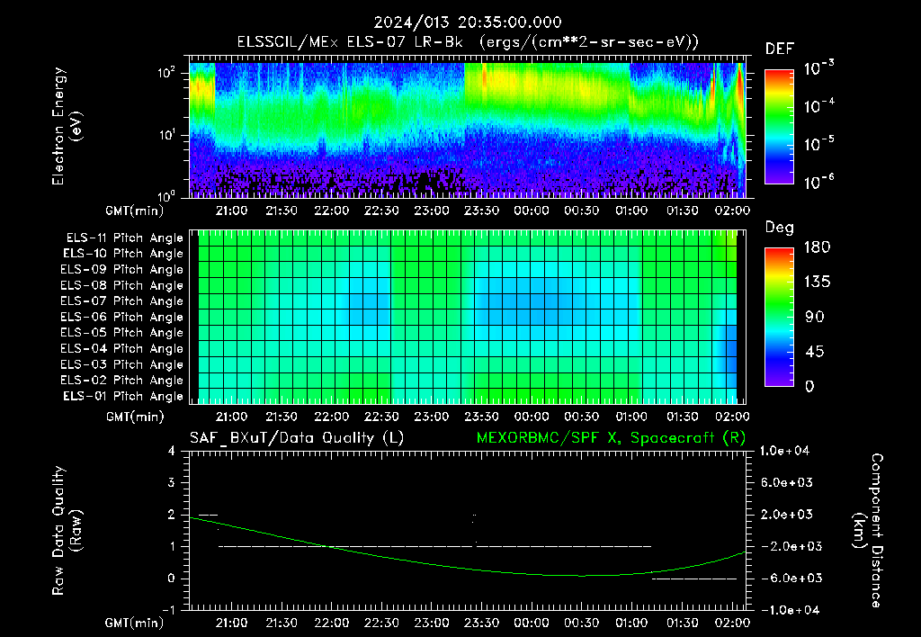 SurveyImages/XuTail_2024013_2035.gif