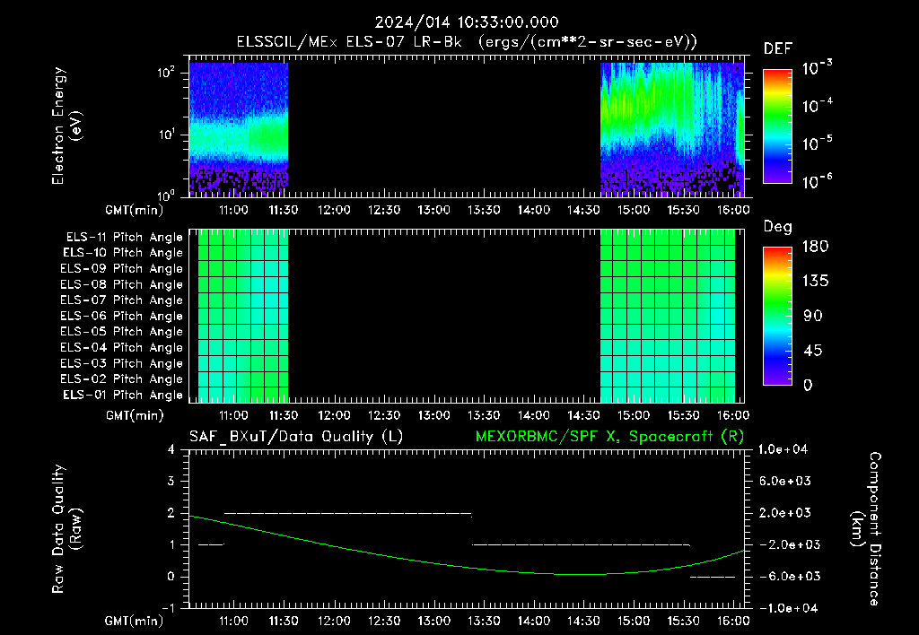SurveyImages/XuTail_2024014_1033.gif