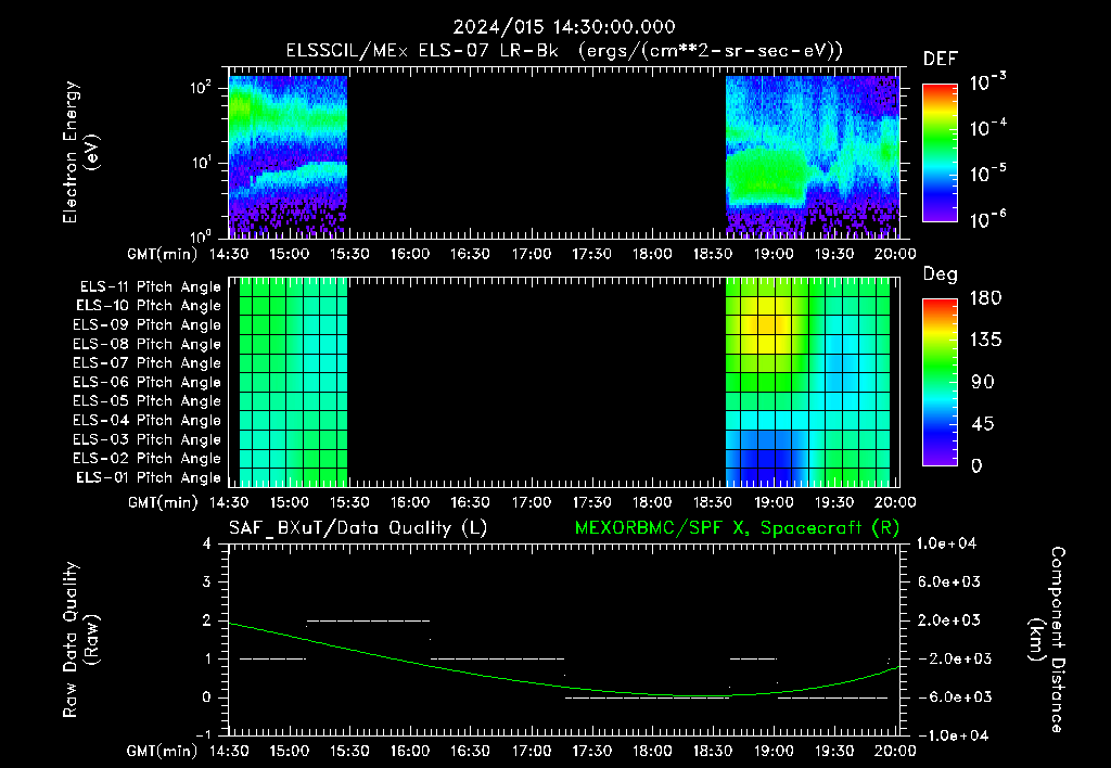 SurveyImages/XuTail_2024015_1430.gif