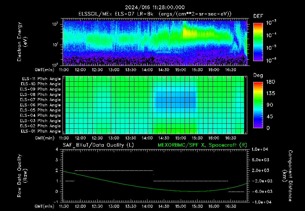 SurveyImages/XuTail_2024016_1128.gif
