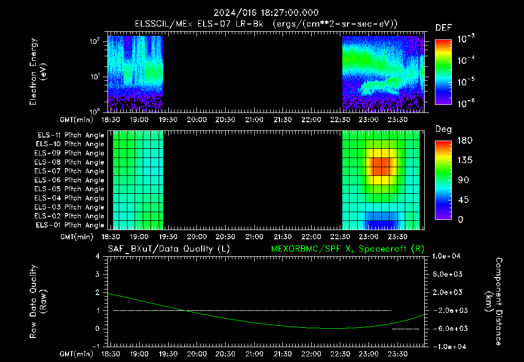 SurveyImages/XuTail_2024016_1827.gif