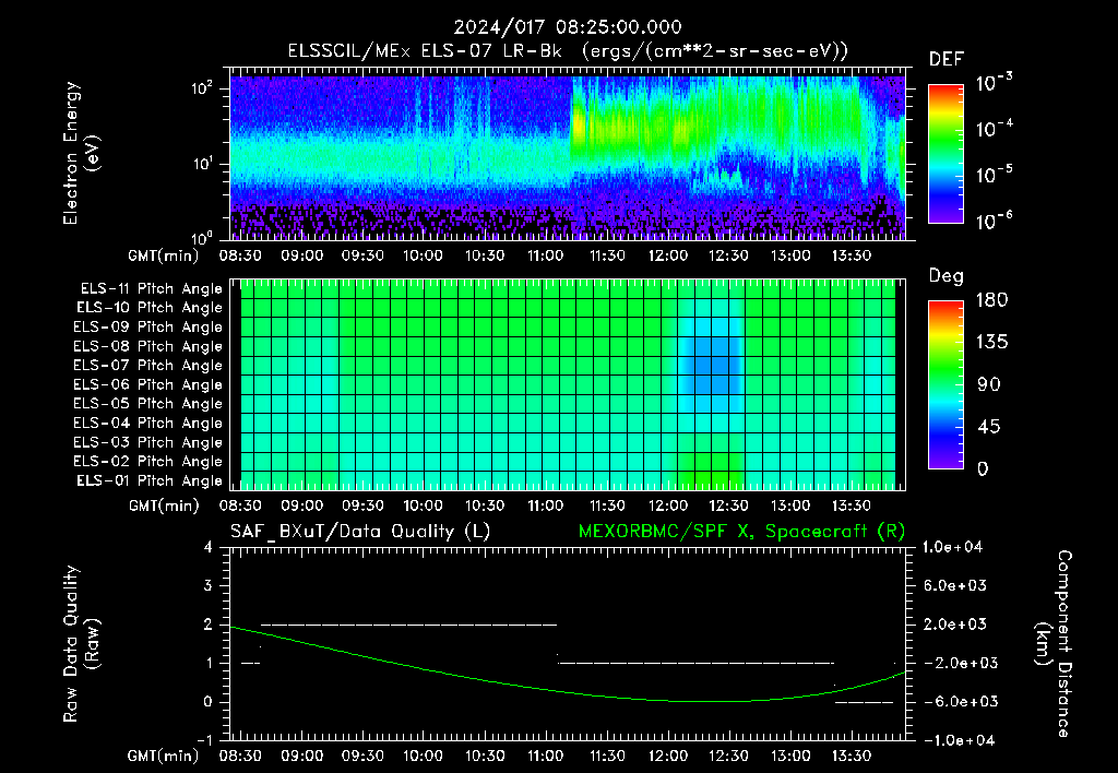 SurveyImages/XuTail_2024017_0825.gif