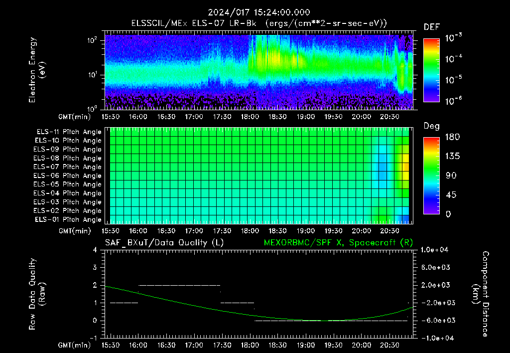 SurveyImages/XuTail_2024017_1524.gif