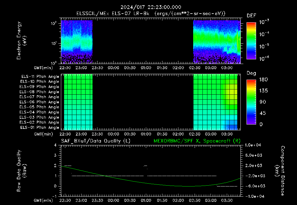 SurveyImages/XuTail_2024017_2223.gif