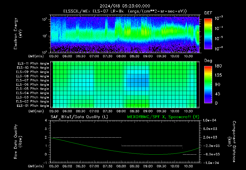 SurveyImages/XuTail_2024018_0523.gif