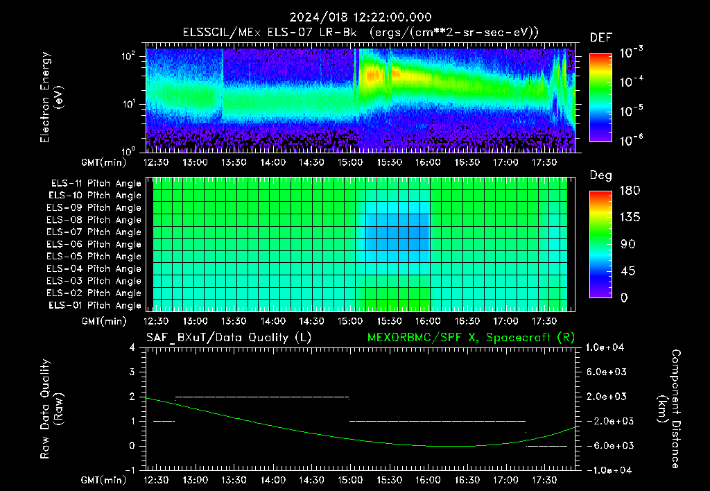 SurveyImages/XuTail_2024018_1222.gif