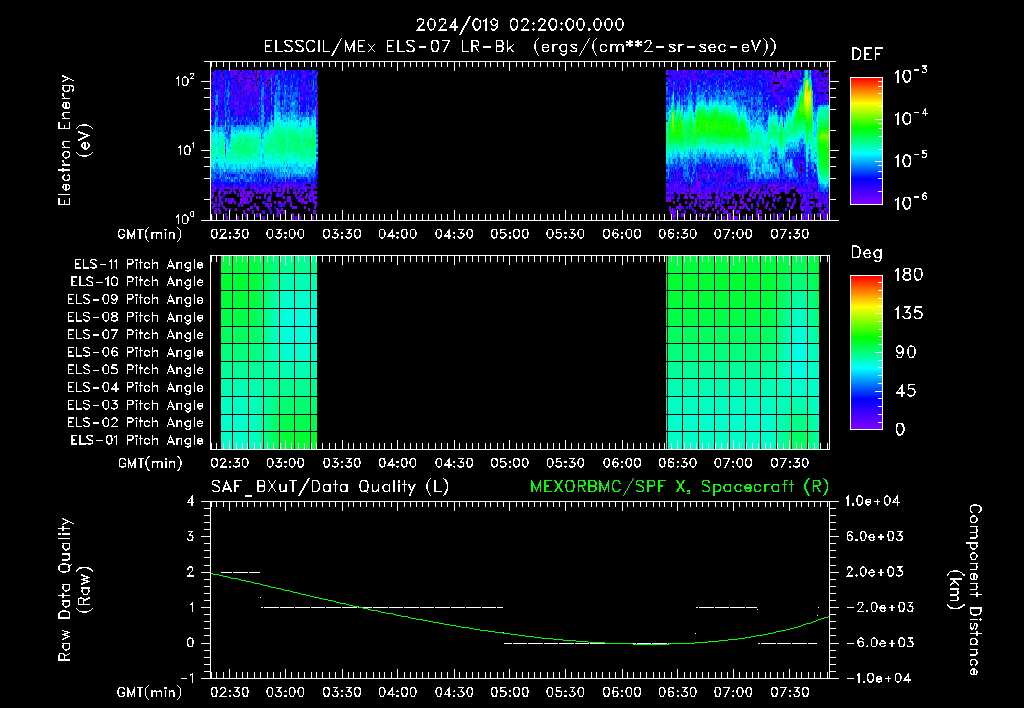 SurveyImages/XuTail_2024019_0220.gif
