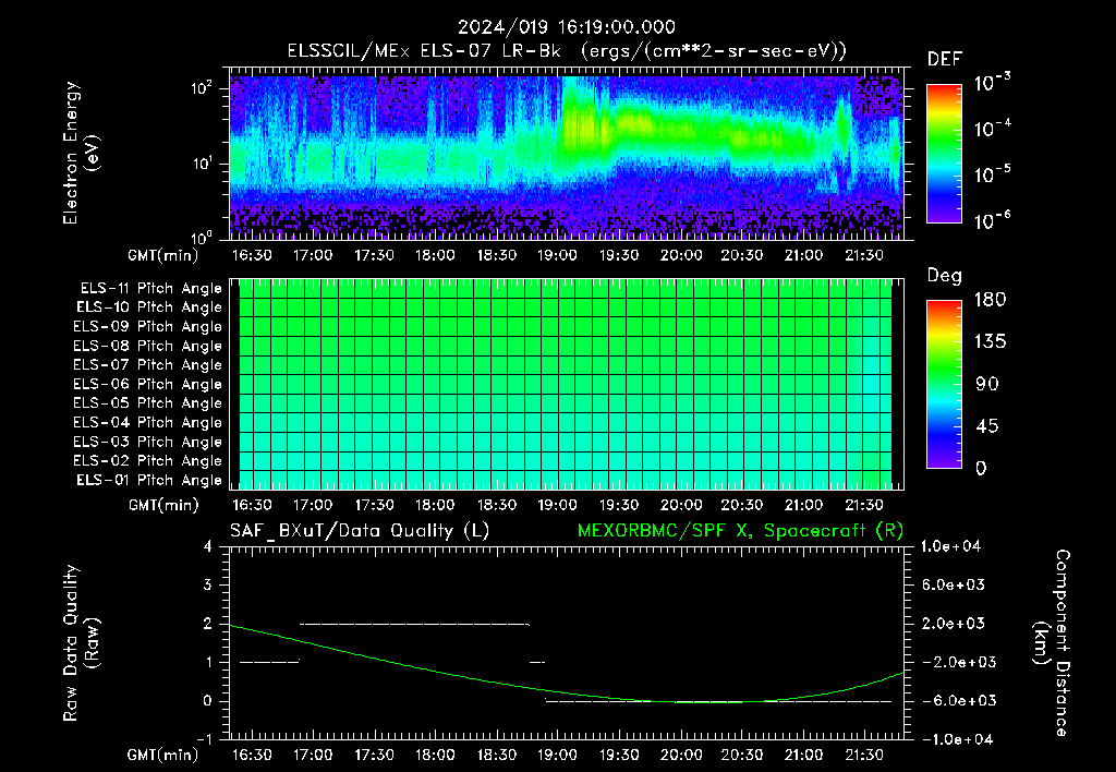 SurveyImages/XuTail_2024019_1619.gif