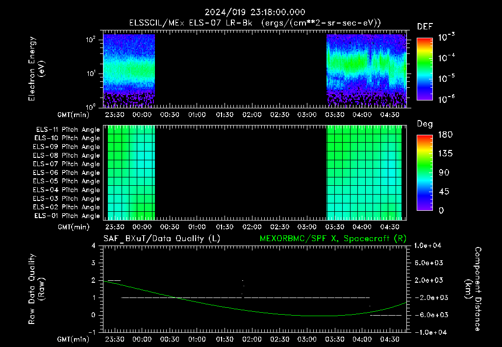 SurveyImages/XuTail_2024019_2318.gif