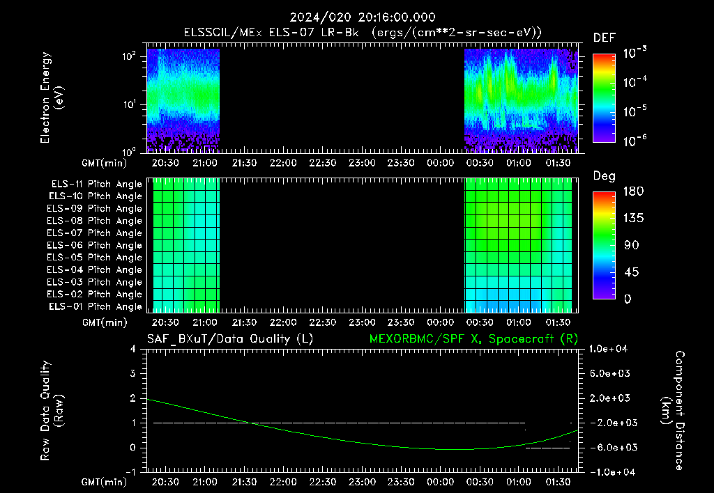SurveyImages/XuTail_2024020_2016.gif