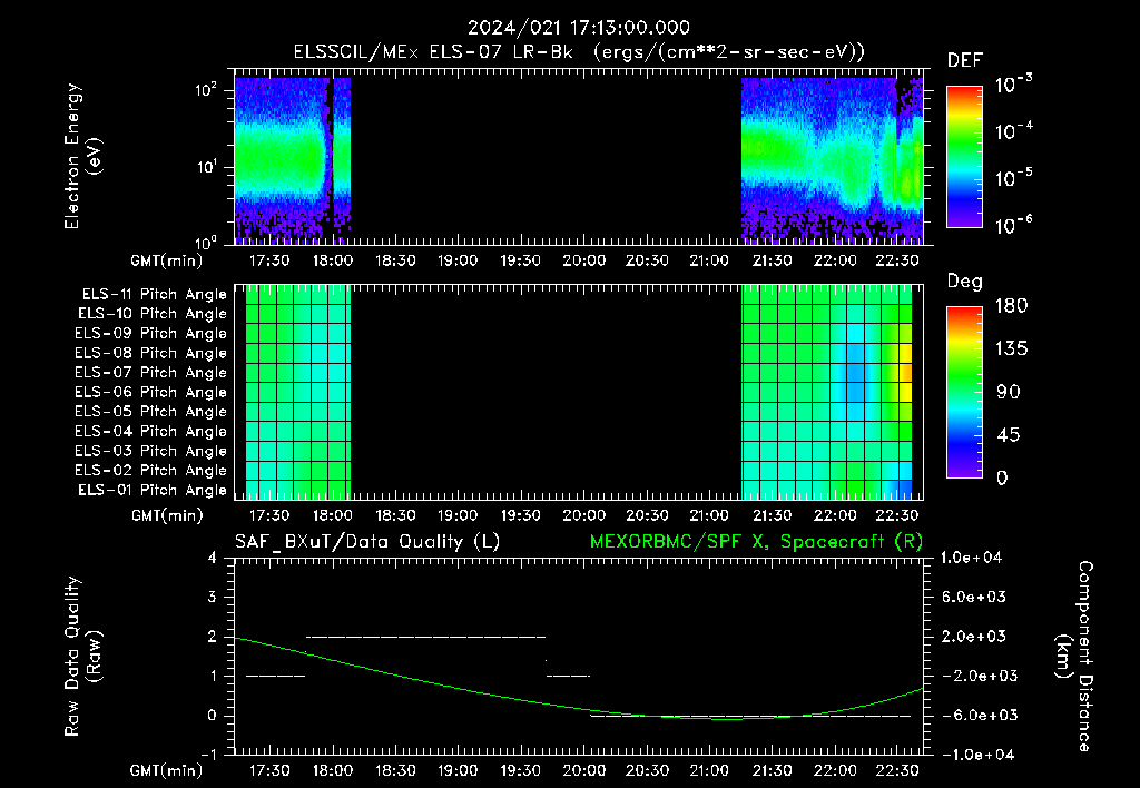 SurveyImages/XuTail_2024021_1713.gif