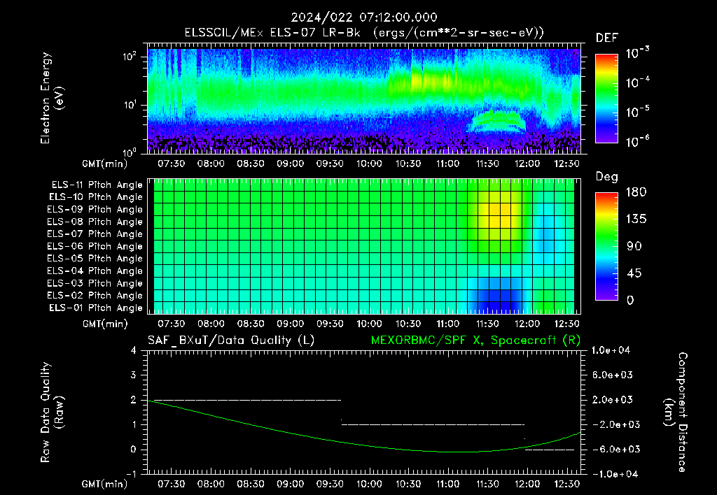 SurveyImages/XuTail_2024022_0712.gif
