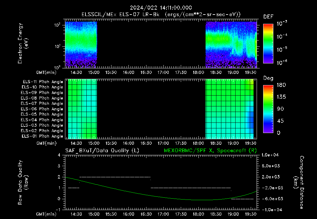 SurveyImages/XuTail_2024022_1411.gif