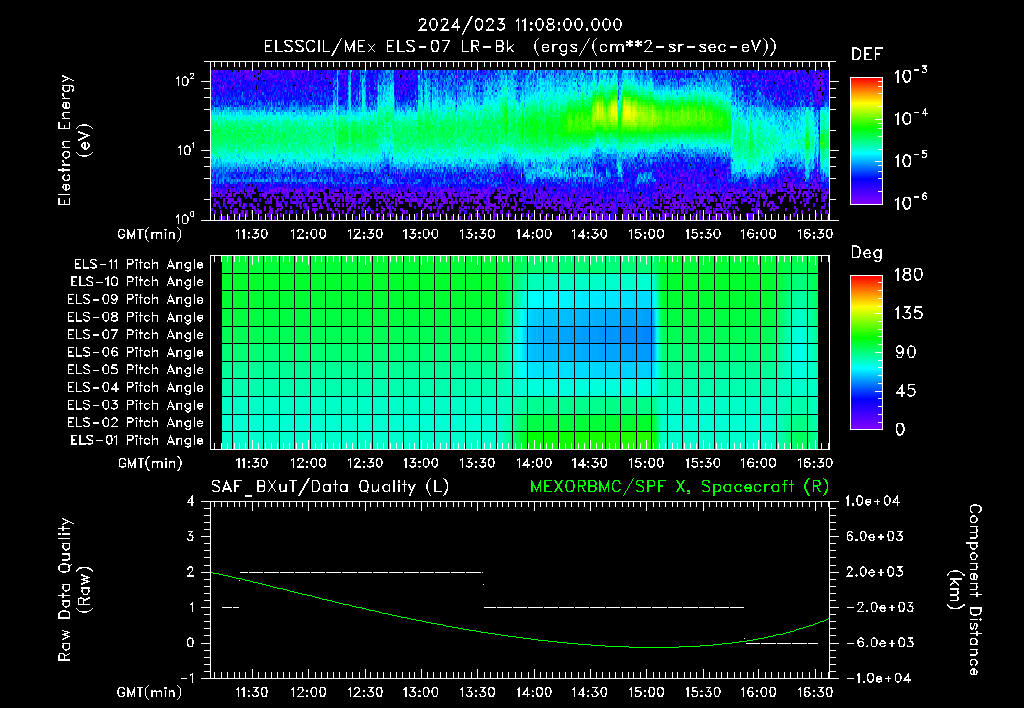 SurveyImages/XuTail_2024023_1108.gif