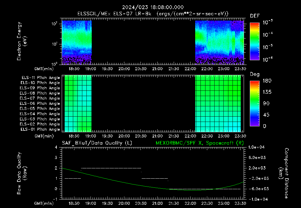 SurveyImages/XuTail_2024023_1808.gif