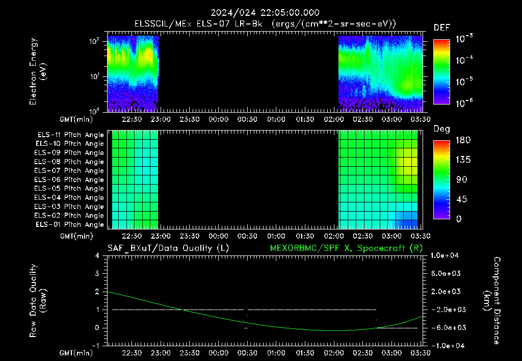 SurveyImages/XuTail_2024024_2205.gif